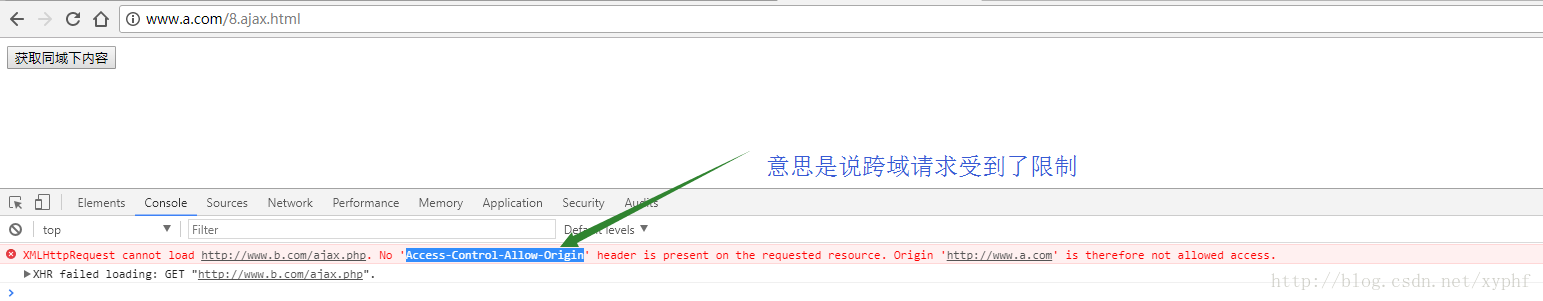 跨域请求受到了限制