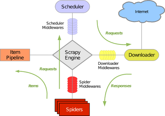 2016120120500435.png (550×388)