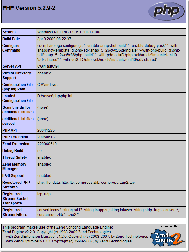 phpinfo