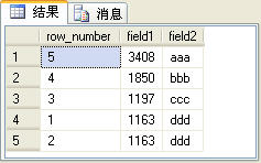 SQL Server2005杂谈（3）：四个排名函数（row_number、rank、dense_rank和ntile）的比较