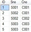 SQL多表连接查询