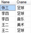 SQL多表连接查询