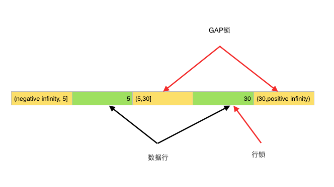 20151125164349667.png (664×373)