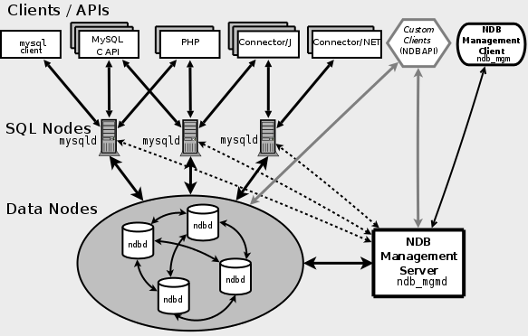 2015113094520716.png (583×372)