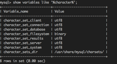 mysql默认编码