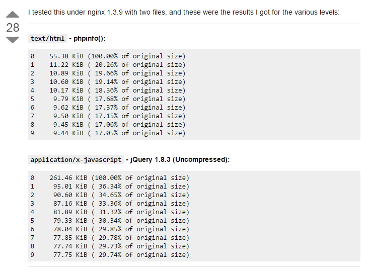 nginx gzip 压缩比